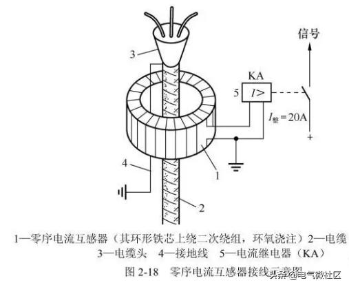 零序互感器器接線(xiàn)圖